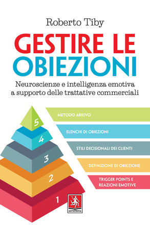 Gestire le obiezioni